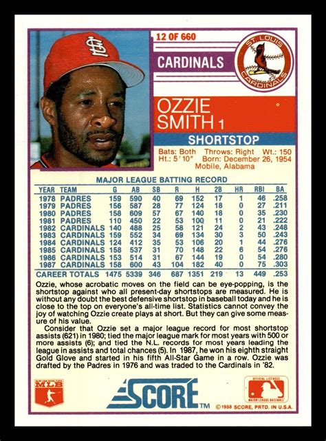 Ozzie Smith HOF 1988 Score 12 St Louis Cardinals Centered Mint EBay