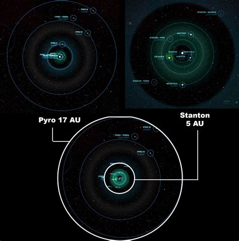 Megathread Star Citizen Page 756