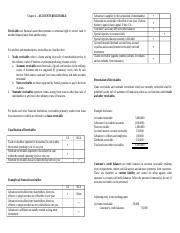 Accounts Receivable Estimation Of Doubtful Accounts Docx Chapter 4