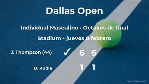 Jordan Thompson Jugar En La Siguiente Fase Tras Eliminar A Denis Kudla