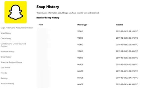 Completed Ways How To See Snapchat Conversation History