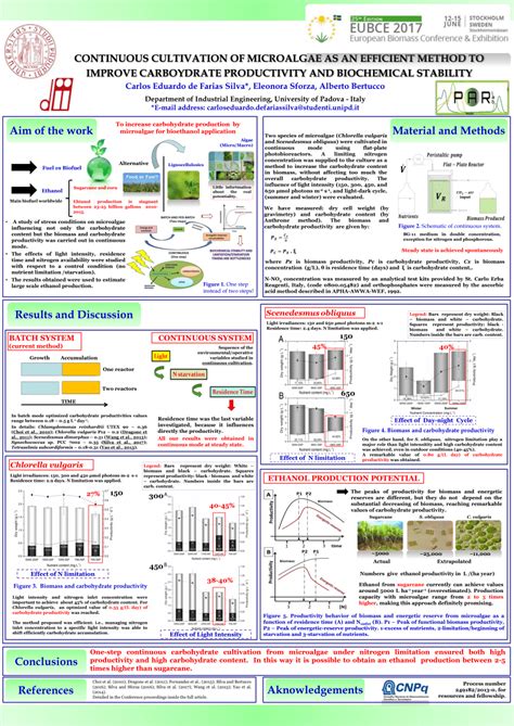 PDF Continuous Cultivation Of Microalgae As An Efficient Method To