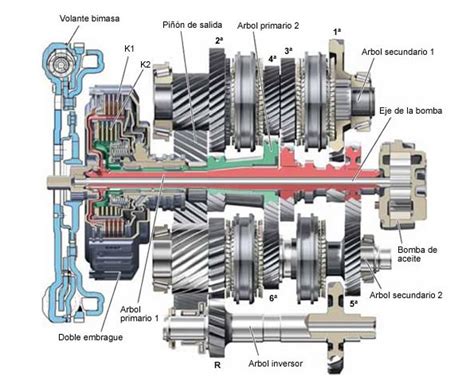 Creer Inoxidable Tobillo Embrague Automatico Cartucho Bar N Vago