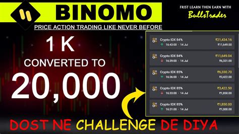 Binomo Best Winning Strategy 100 Accuracy With Live Proof🔥🔥 Binomo