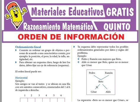 Orden de Información para Quinto Grado de Secundaria GRATIS