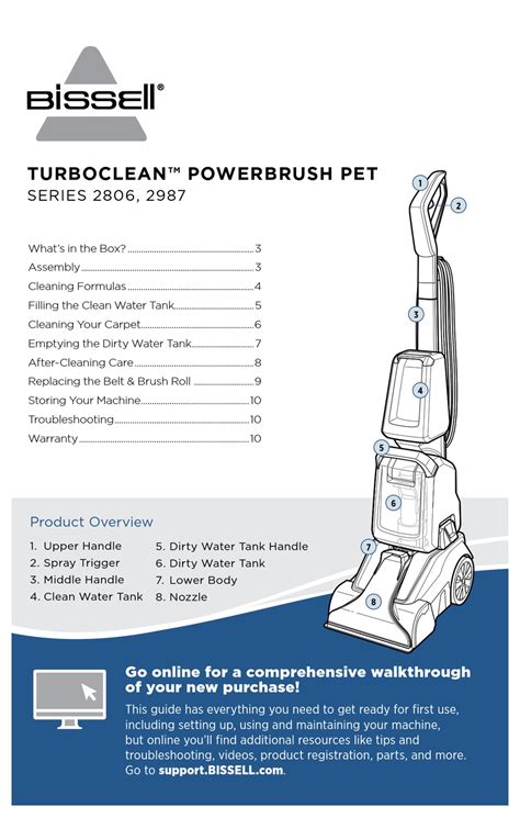 Bissell Turboclean Powerbrush Pet 2987series Quick Start Manual Pdf