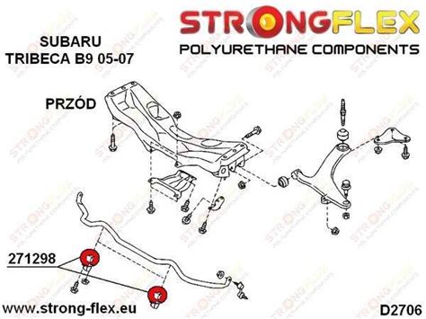 Tuleja Stabilizatora Przedniego 25mm SPORT Zawieszenie Poliuretany