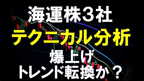 海運株3社 テクニカル分析 トレンド転換の基調あり 日本郵船 商船三井 川崎汽船 Youtube