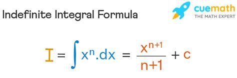 Indefinite Integral Definition Formulas Examples