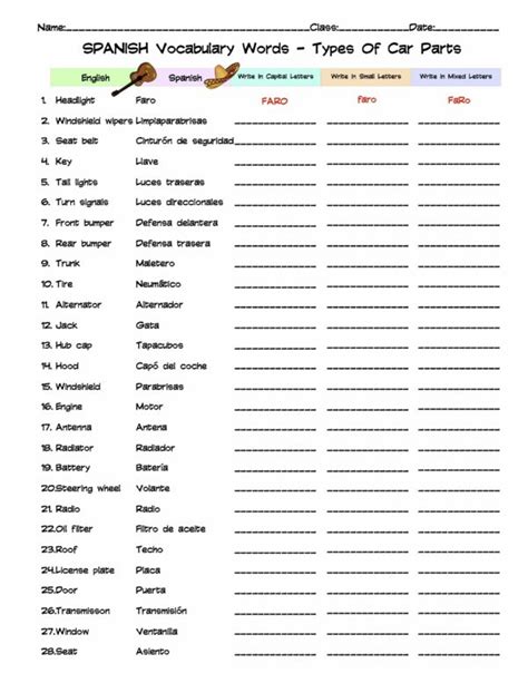 Spanish Types Of Car Parts Vocabulary Word List Column Worksheet Made