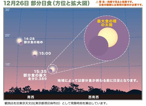 太陽が月に隠される！12月26日（木）は日本全国で「部分日食」『kioi Stars 星空の集い。～部分日食と冬の星座を楽しもう～』を開催