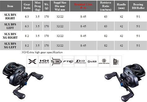 Shimano 21 SLX BFS RIGHT Ship From Japan Shimano Fishing Equipment