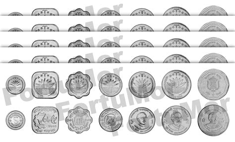 Bangladesh UNC 5 X 7 Pcs COINS Set 1 5 10 25 Poisha 1 2 5 Taka