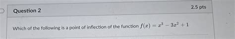 Solved Question 225 ﻿ptswhich Of The Following Is A Point