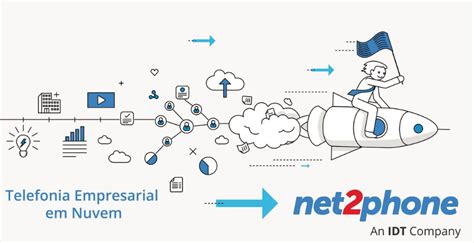 Serviço VoIP o que é um provedor de telefonia digital Conteúdo