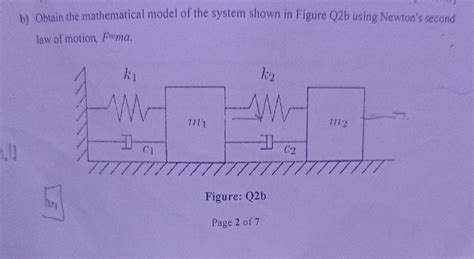 Answered B Obtain The Mathematical Model Of The System Shown In