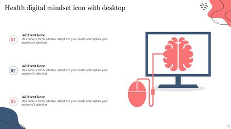 Digital Mindset Powerpoint Ppt Template Bundles PPT Presentation