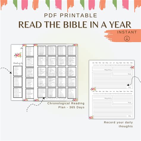 Chronological Bible Plan Printable Daily Bible Study Bible Reading