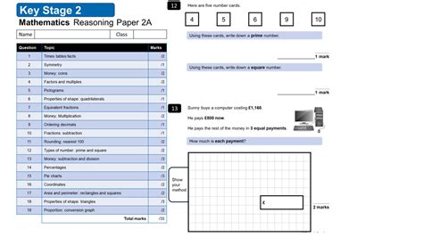 Key Stage 2 Ks2 Sats Papers [ Arithmetic And Reasoning ] Teaching Resources