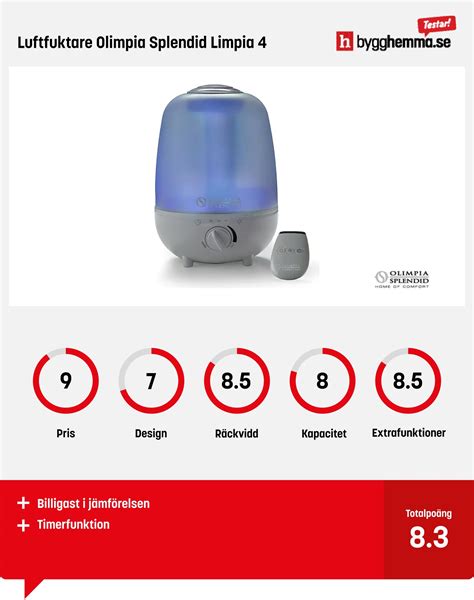 Bäst i test luftfuktare 2021 Vi jämför tre populära modeller