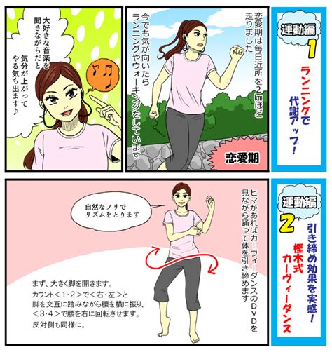 【漫画レポート】 20kg成功者の簡単ながらエクサダイエットダイエット、フィットネス、ヘルスケアのことならfytte フィッテ