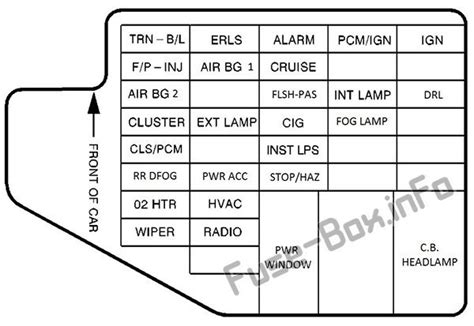 Pontiac Sunfire Wiring Diagram Abs