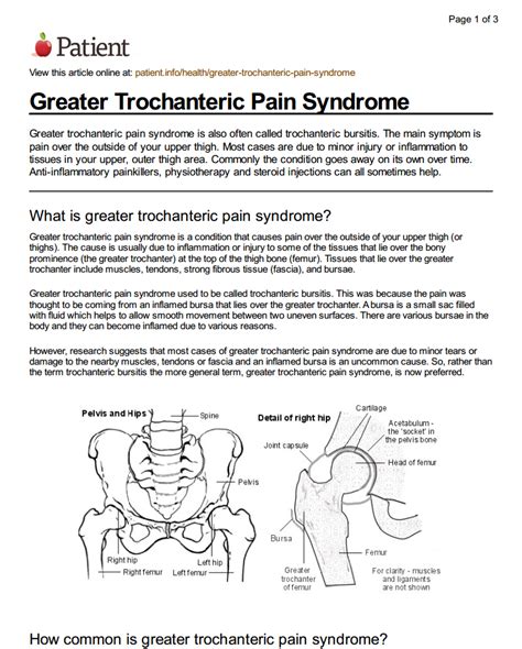 Greater Trochanteric Pain Syndrome