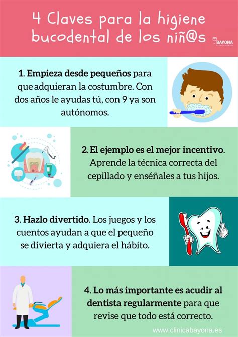 Claves Para La Higiene Bucodental De Los Ni S Clinica Dental Bayona