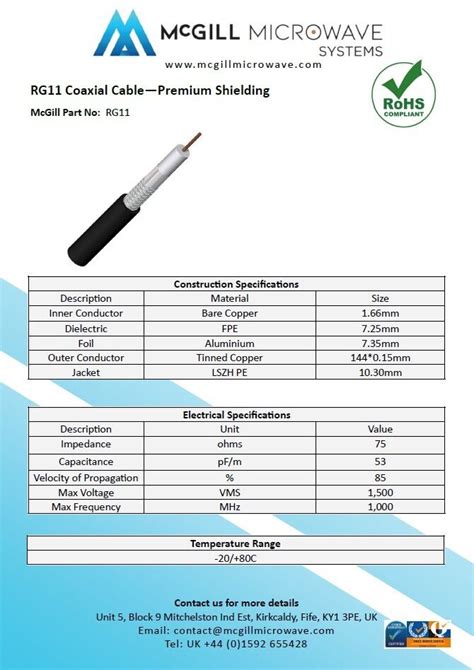 Rg11 Coaxial Cable Low Loss Ham Radio Premium Tinned Copper Shielding