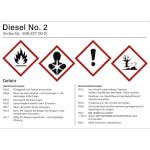 Gefahrstoff Betriebsanweisung Heizöl und Diesel direkt beim Hersteller