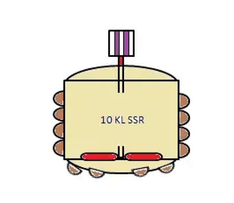 reactor design chemical reactor