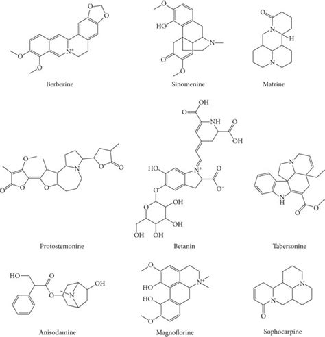 Chemical Structures Of Representative Alkaloids Download Scientific