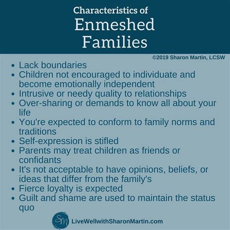 Sharon Martin, LCSW on Instagram: “#enmeshment #enmeshedfamily # ...