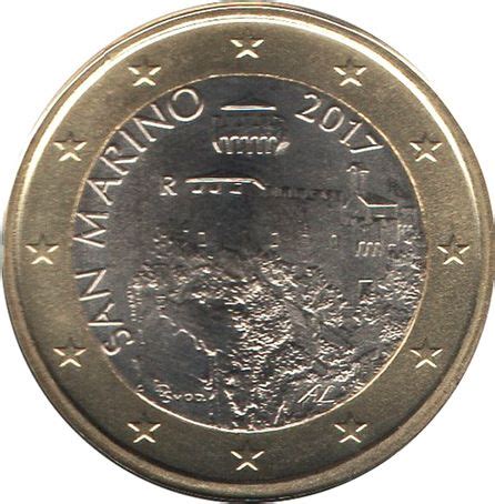 The Republic Of San Marino 1 Euro 2017