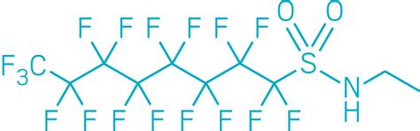 Pfas Structure