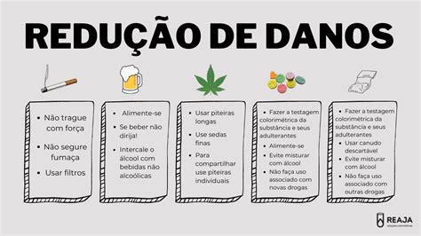 Redução de Danos REAJA