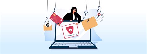 Mitigating Sophisticated Mfa Resistant Phishing Scam