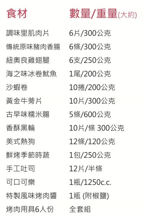 苗栗蓝鹊渡假庄园合掌村＆小木屋＆露营车＆免搭帐露营体验 Klook客路