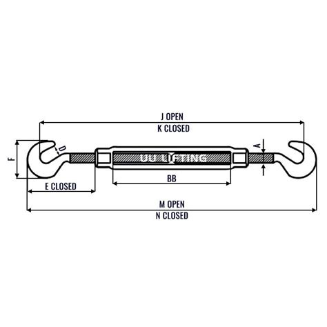 How to Measure a Turnbuckle Size? - UU LIFTING