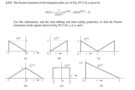 Solved 3 3 3 The Fourier Transform Of The Triangular Pulse Chegg