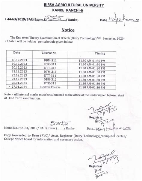 Notice For End Term Theory Examination Of B Sc Hons Horticulture