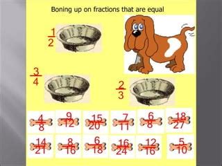 Equivalent Fractions & Simplifying Fractions | PPT