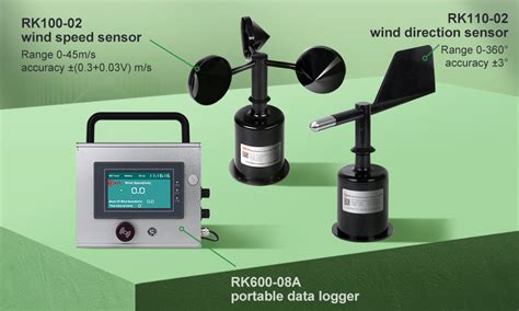 Rk160 02 Wind Station Wind Speed And Direction Display Recorder