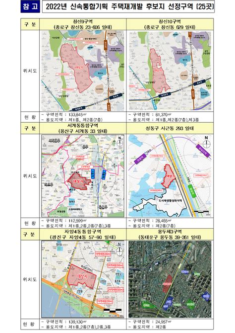 서울시 신속통합 재개발 후보지 25곳 선정 반지하밀집지역 등 포함