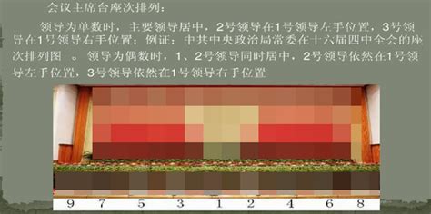 双数座位领导座次安排图解360新知