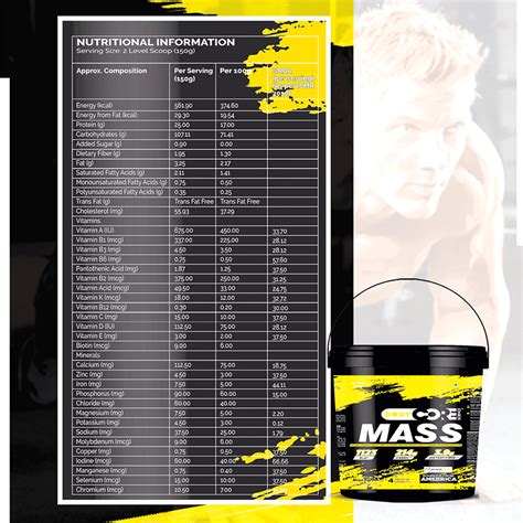 Bcs Mass Gainer 5kg Bcs The Original Bcaa Body Core Science