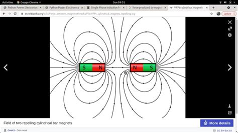 Interaction Between Magnetic Fields Youtube