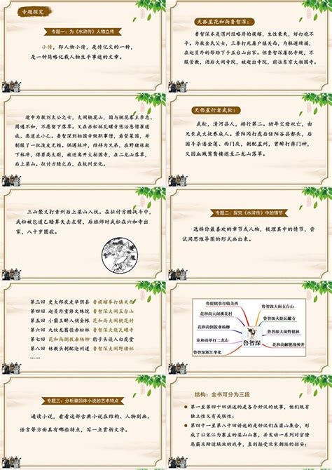 名著导读 《水浒传》：古典小说的阅读 课件（共43张ppt）卡卡办公