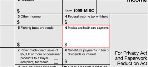 1099 Misc Form Fillable Printable Download Free 2021 Instructions