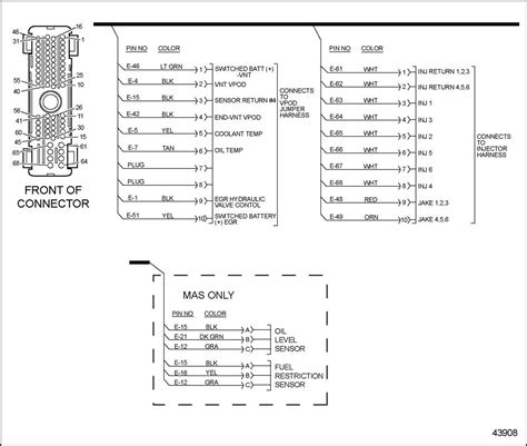 Wiring Connections Between DDEC And ECM